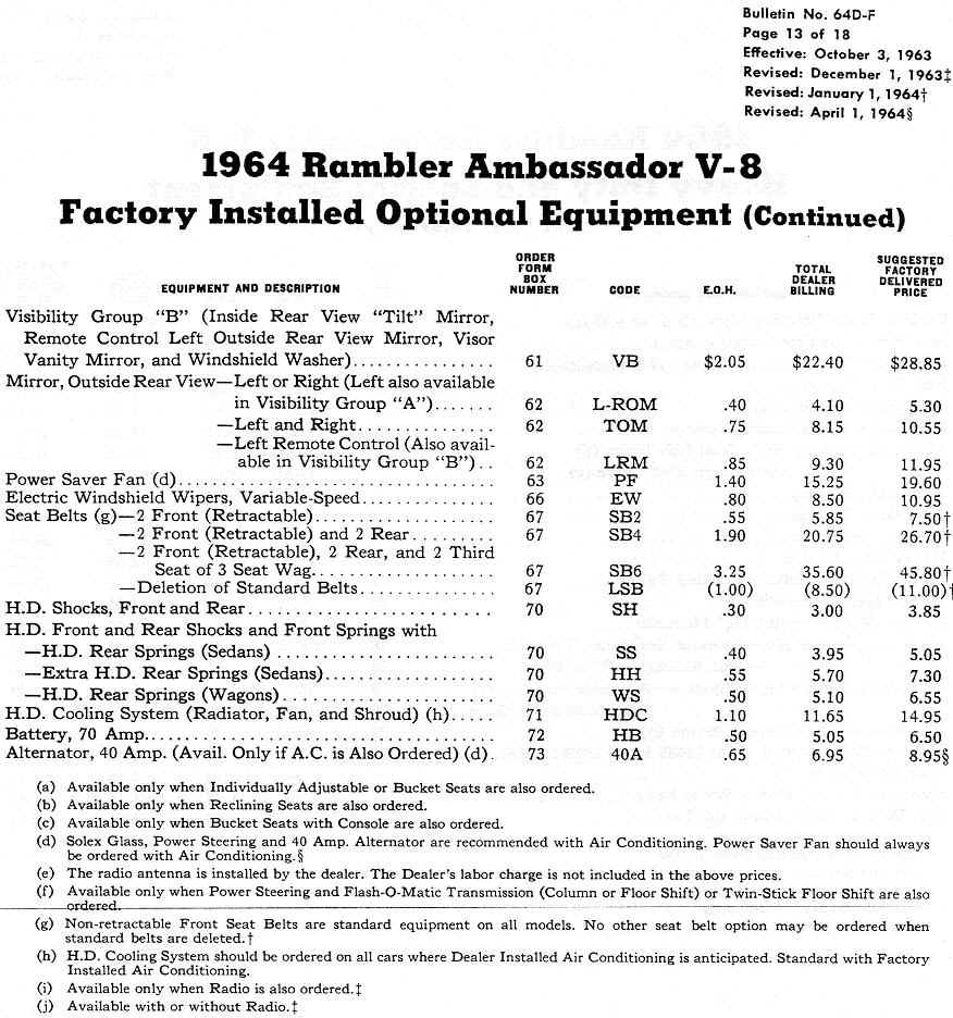 AMC-64-dealer-fleet-sales-6.jpg (196473 bytes)