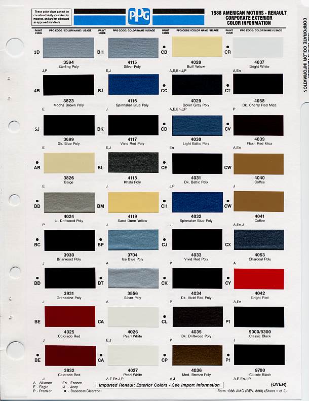 Jeep Paint Color Chart