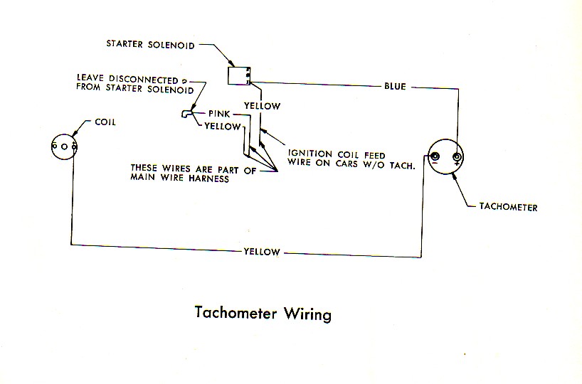 amc production FIGURES-TECHNICAL