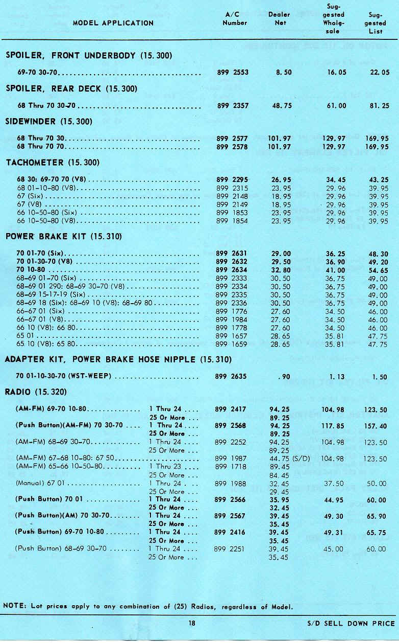 amc literature amc form 68