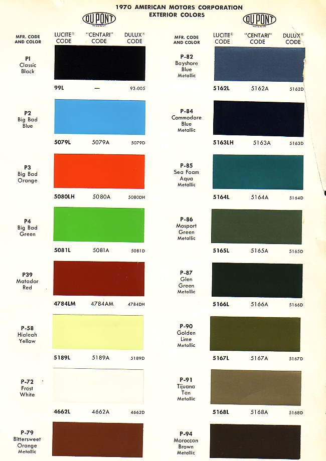 Amc Paint Charts 1954 1988