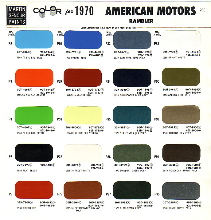 Jeep Color Chart