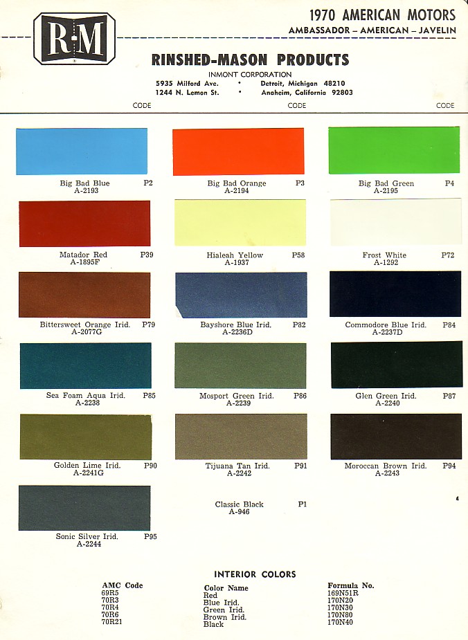 Jeep Color Chart