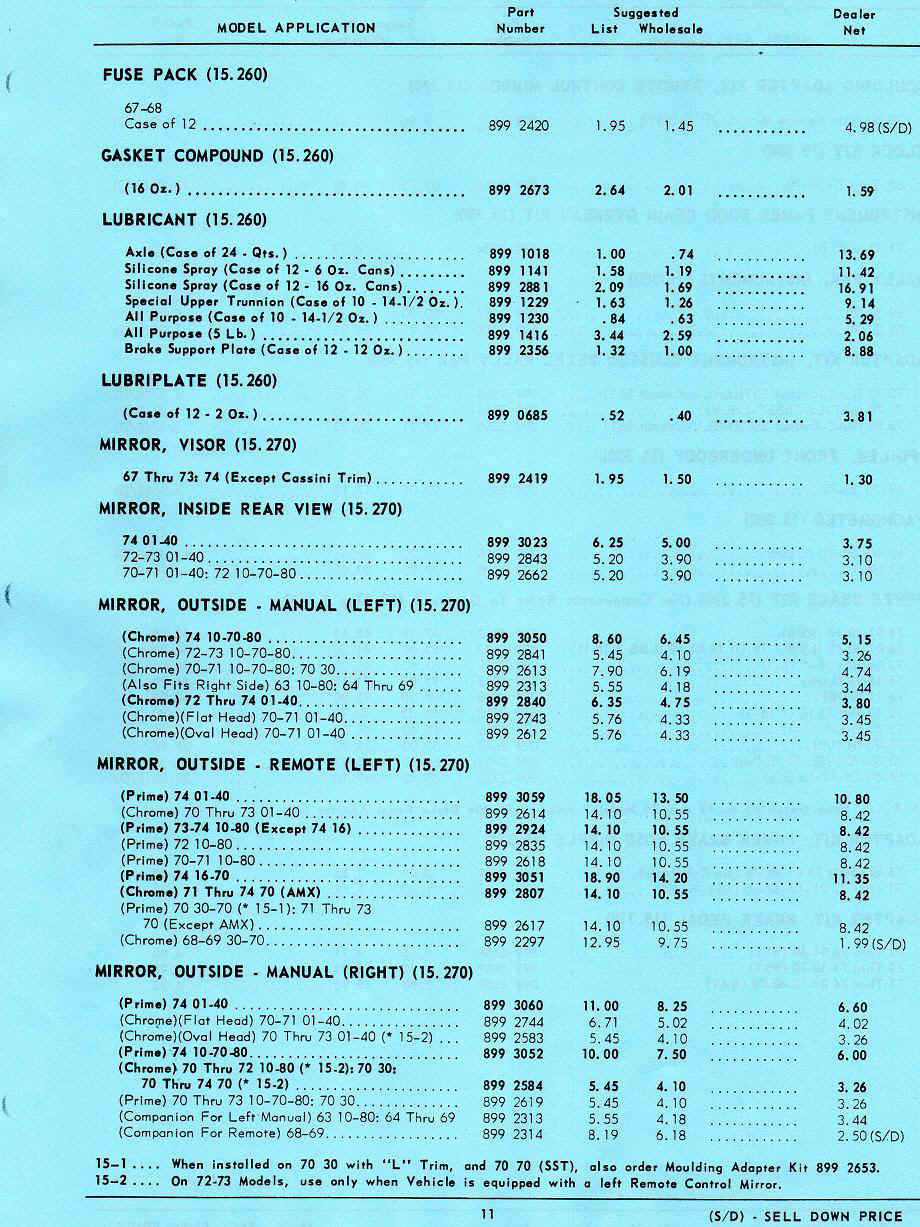 amc literature amc form 68