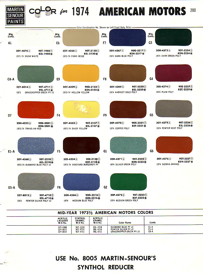 Martin Senour Automotive Paint Color Chart