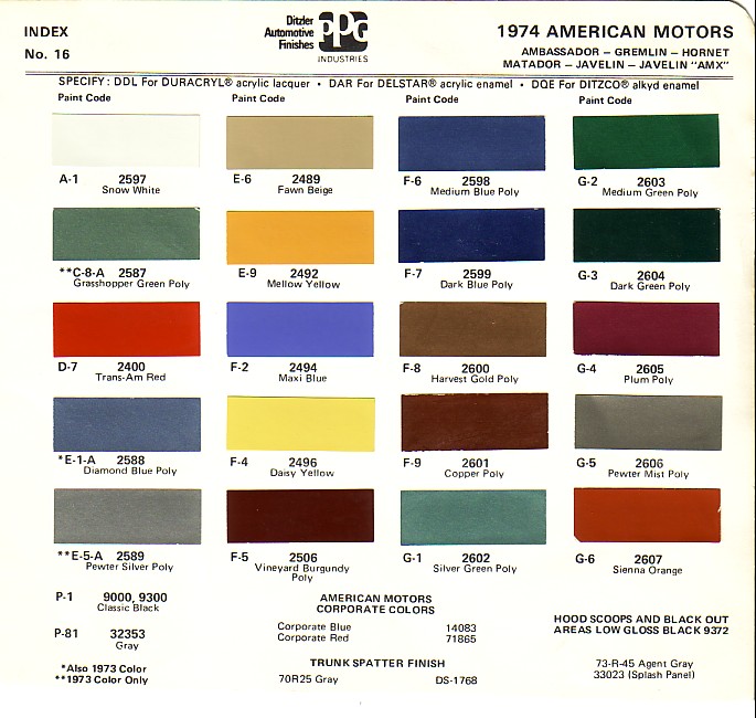 Ppg Color Chart. 1974 PPG Ditzler Industries