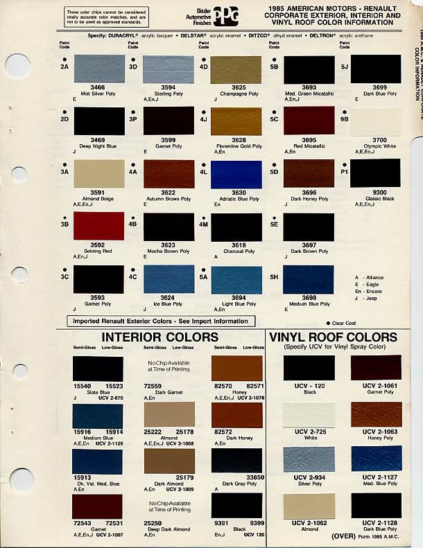 Jeep Interior Color Chart