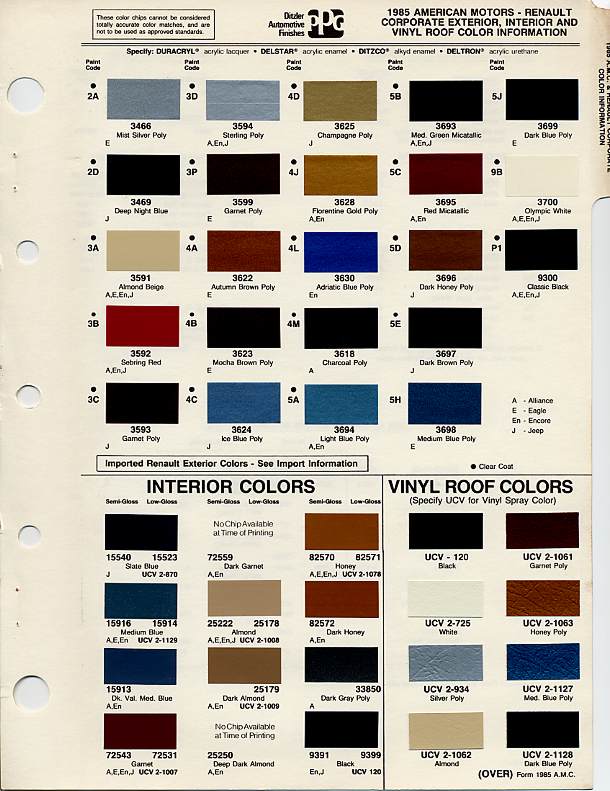 Jeep Paint Color Chart