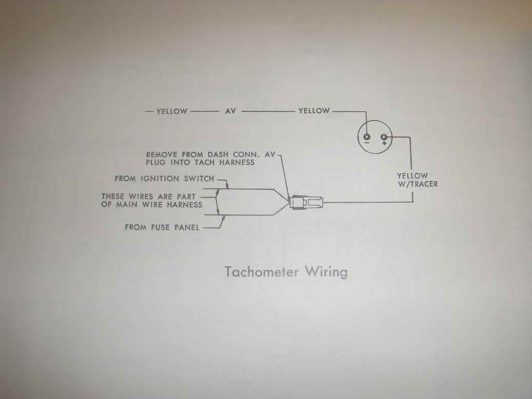 68 Amc Amx Wiring Diagram | Wiring Library