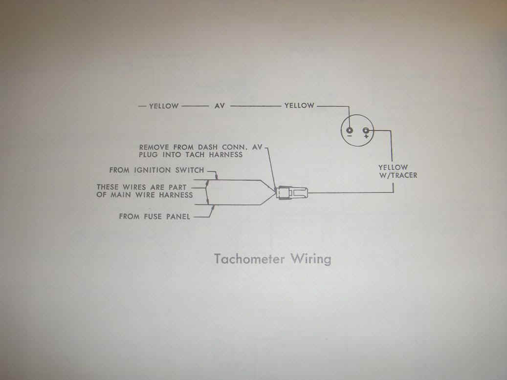 68 Amc Amx Wiring Diagram | Wiring Library