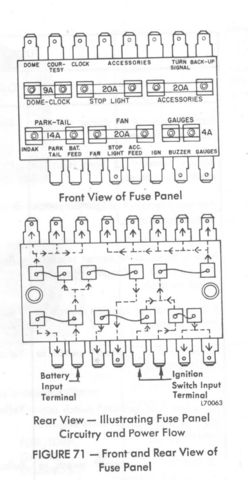 Block Wiring Diagram on Fuse Box Wiring Diagram Paper Sheet By Janerik